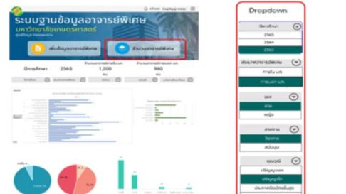 เริ่มใช้งานและเผยแพร่ข้อมูล ระบบสารสนเทศอาจารย์พิเศษ